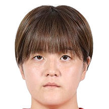 岛田芽依