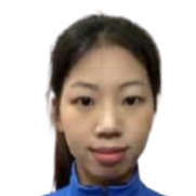 张怡