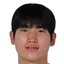 文闵